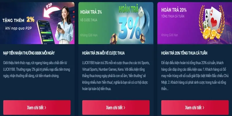 Hoàn trả hàng ngày Sabong67